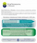 Urząd Statystyczny -Kalendarium badań ankietowych